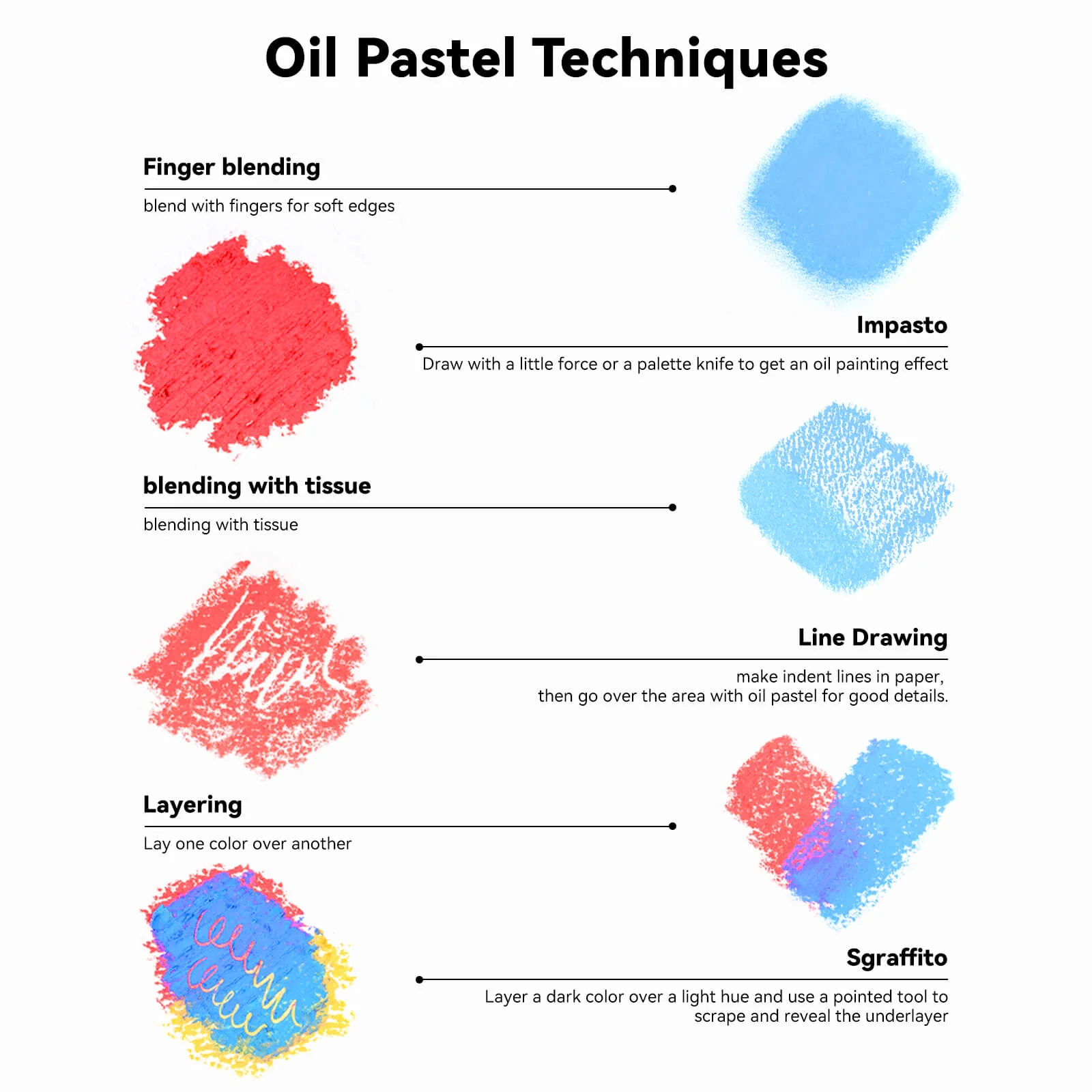 Arrtx 72 Colors Oil Pastels Smooth Drawing Pastel Set - Image 5