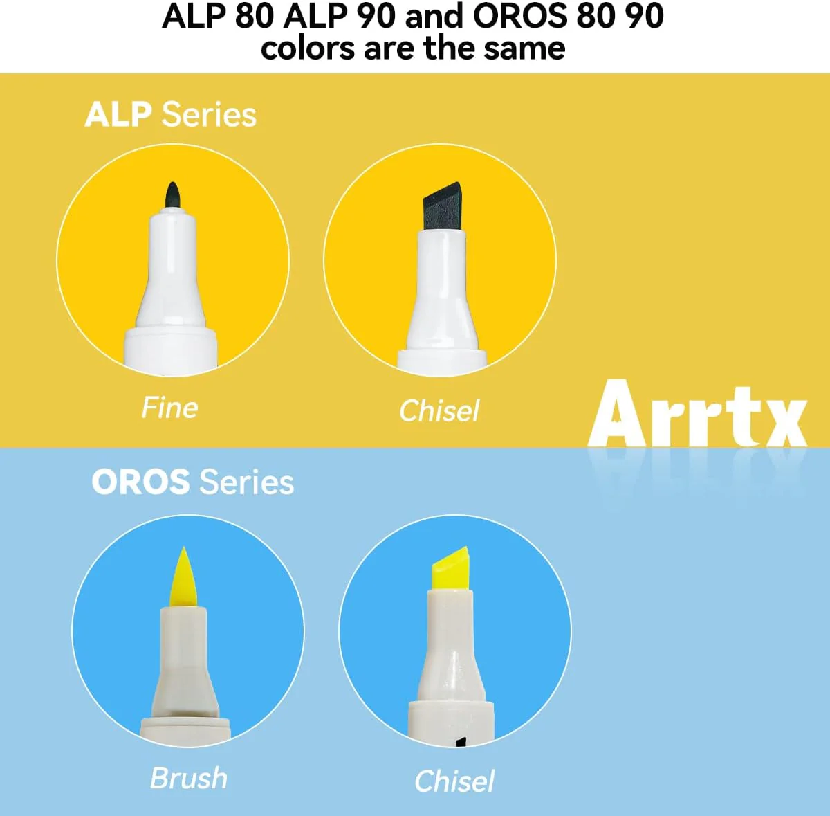 Arrtx ALP 80 Alcohol Markers Paint Marker Dual Tip - Image 10
