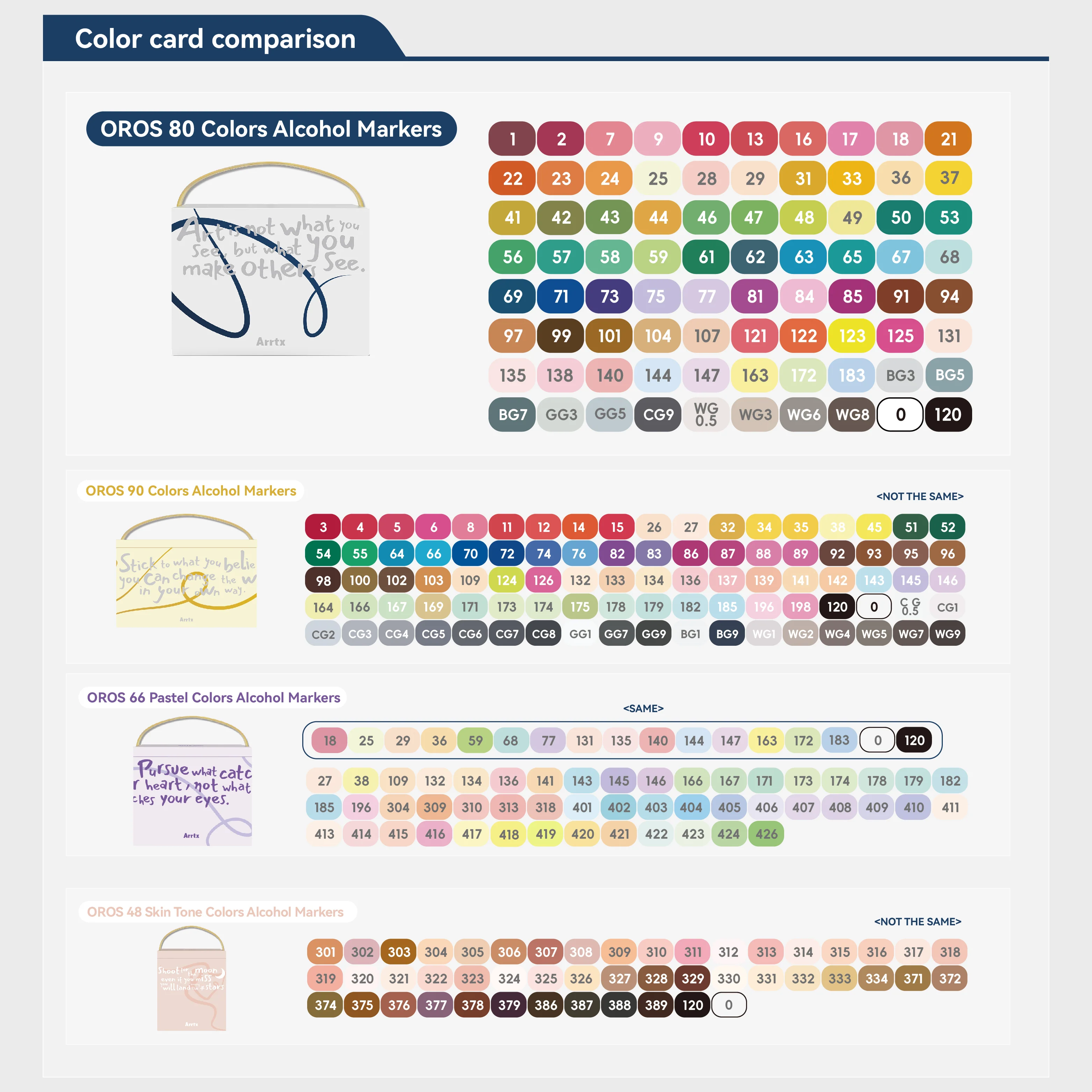 Arrtx OROS 80 Alcohol Markers Paint Markers Dual Tip - Image 11