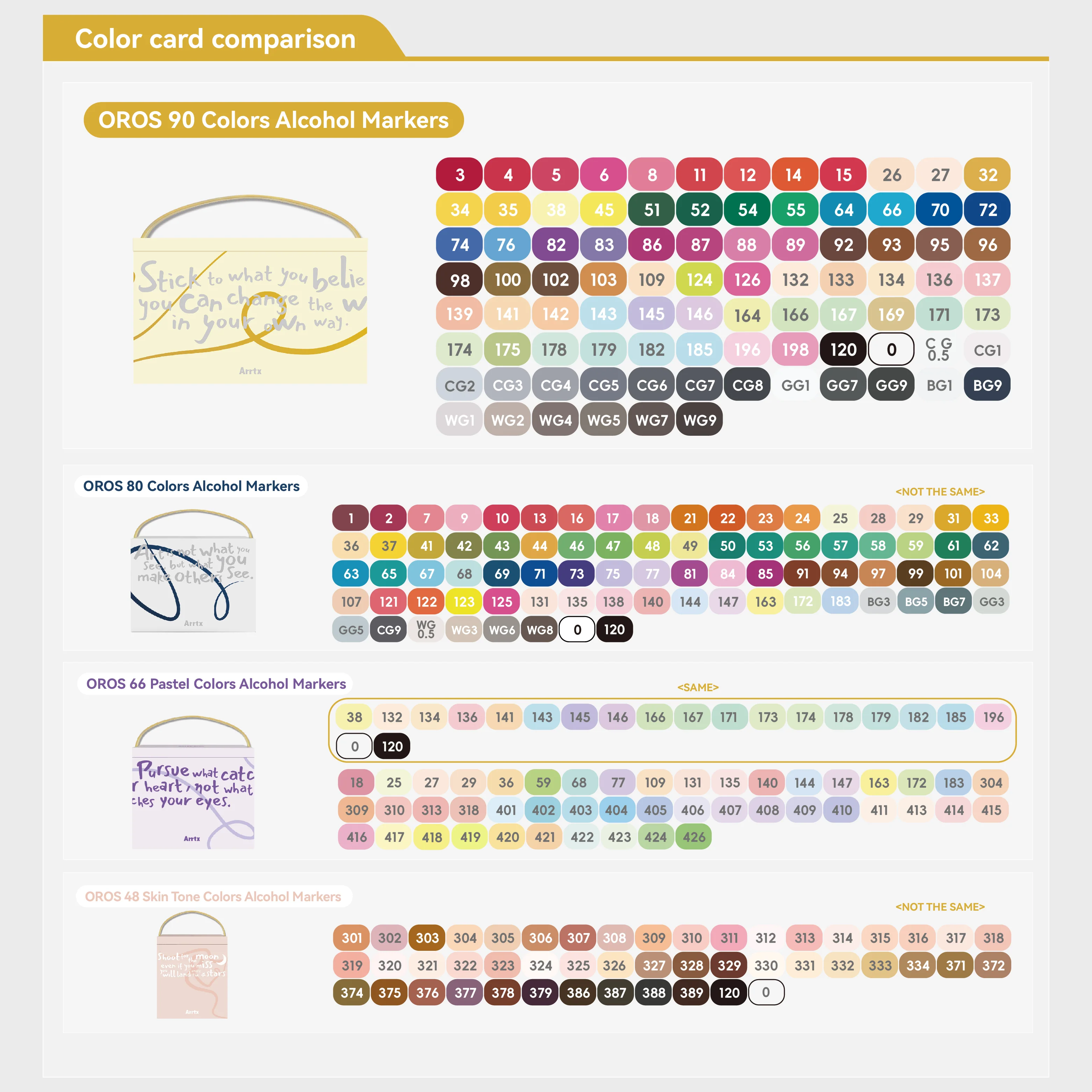 Arrtx OROS 90 Alcohol Markers Paint Markers Dual Tip - Image 12